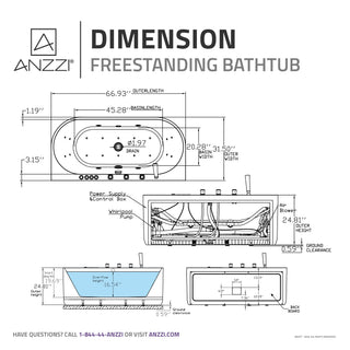 ANZZI