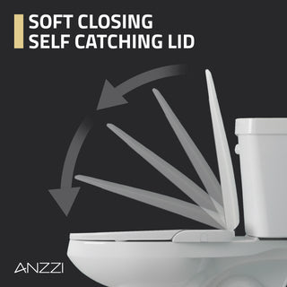 ANZZI