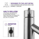 Valle Single Hole Single Handle Bathroom Faucet