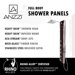 ANZZI