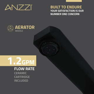 ANZZI