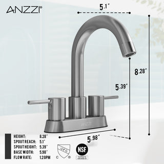 ANZZI