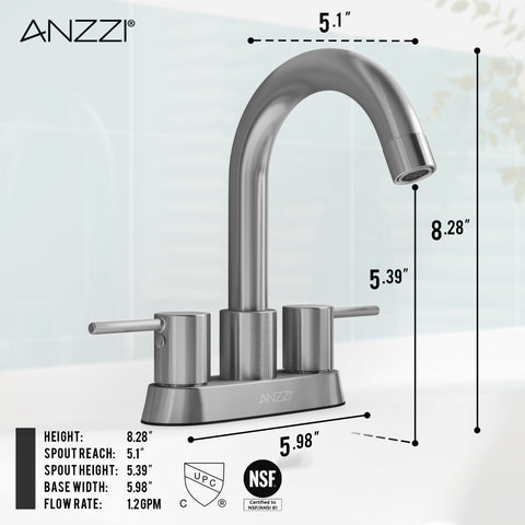 ANZZI