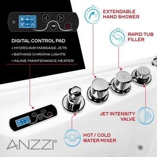 ANZZI