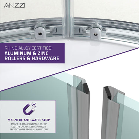 ANZZI Mare 35 in. x 76 in. Framed Shower Enclosure with TSUNAMI GUARD