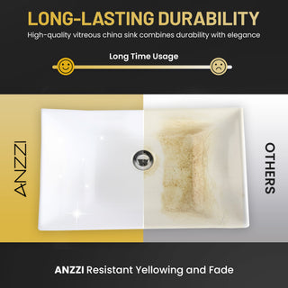 ANZZI