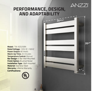 ANZZI