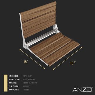 ANZZI
