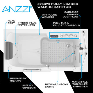 ANZZI