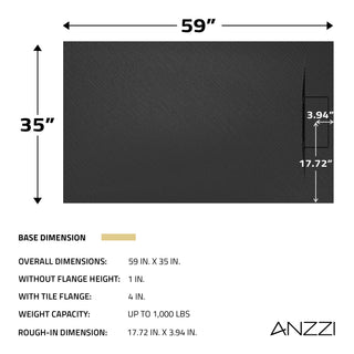 ANZZI