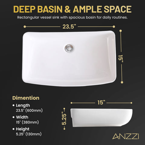 ANZZI