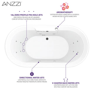 ANZZI