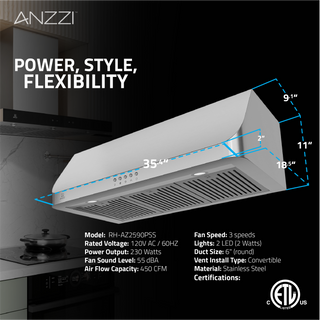 ANZZI