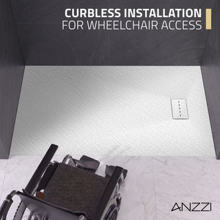 ANZZI