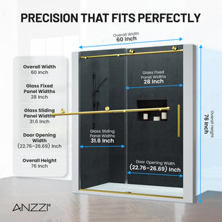 ANZZI
