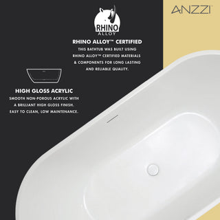 ANZZI