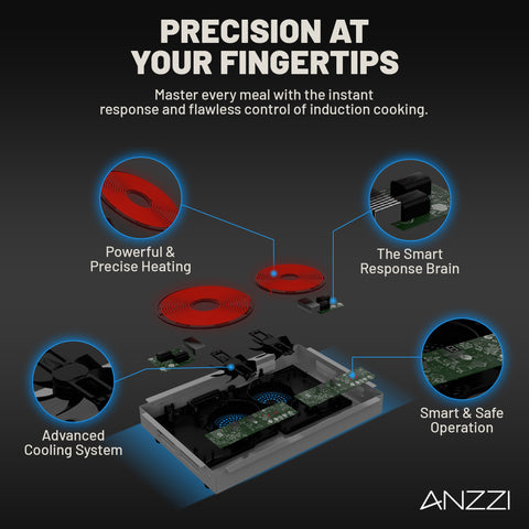 Aurora Series 14 in. 2 Elements Glass Top Induction Cooktop in Black with 1800W, Auto-Off, and Child Safety Lock