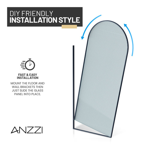 ANZZI