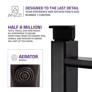 ANZZI