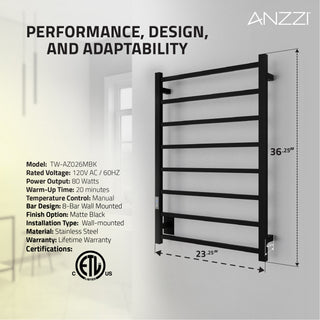 ANZZI