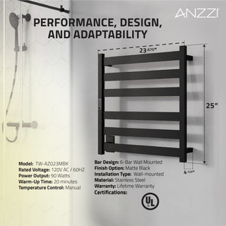 ANZZI