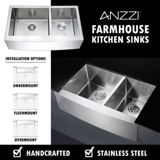 ANZZI
