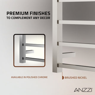 ANZZI