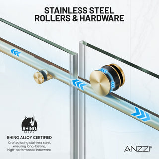 ANZZI