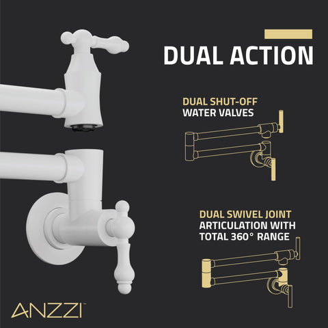 ANZZI