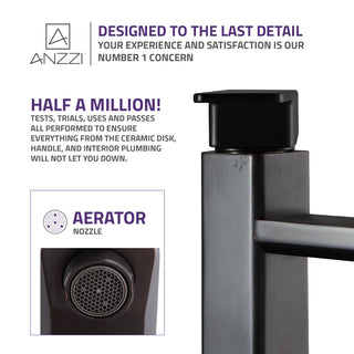 ANZZI