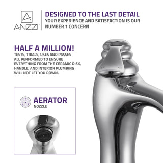 ANZZI