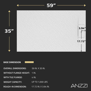 ANZZI