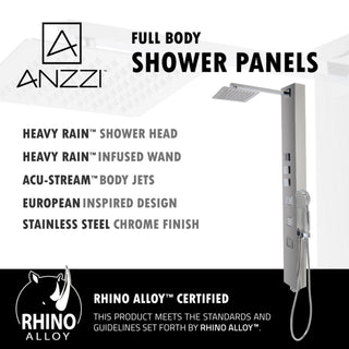 ANZZI