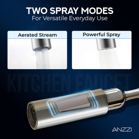 Modern 16 in. 1-Handle Touchless Pull-Down Kitchen Faucet in Brushed Nickel with Motion Sensor and Dual Spray Modes