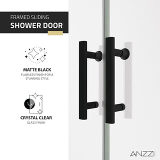 ANZZI