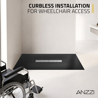 ANZZI
