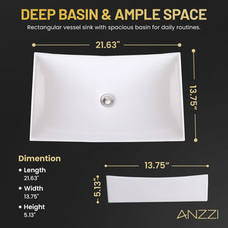 ANZZI