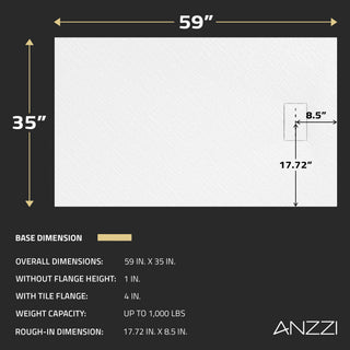 ANZZI