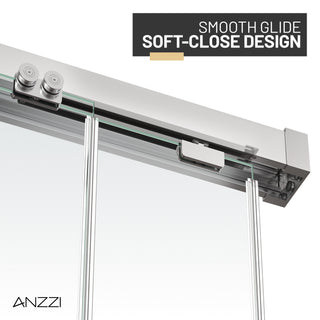 ANZZI