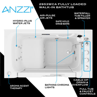 ANZZI