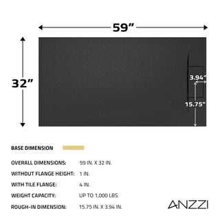 ANZZI