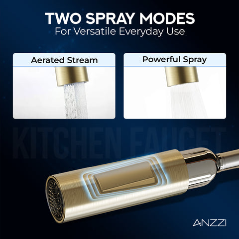 Modern 16 in. 1-Handle Touchless Pull-Down Kitchen Faucet in Satin Brass with Motion Sensor and Dual Spray Modes