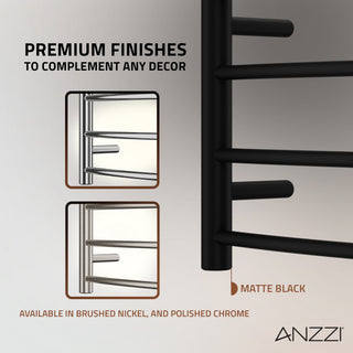 ANZZI