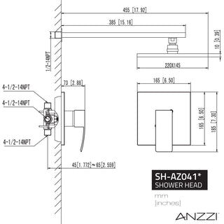 ANZZI