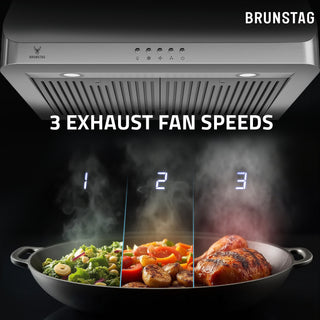 ANZZI