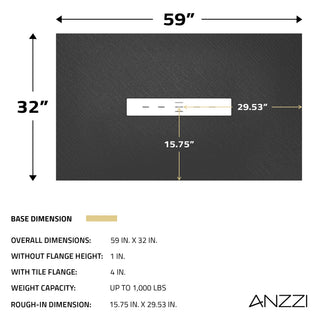 ANZZI