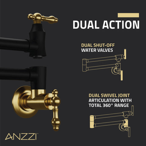 ANZZI