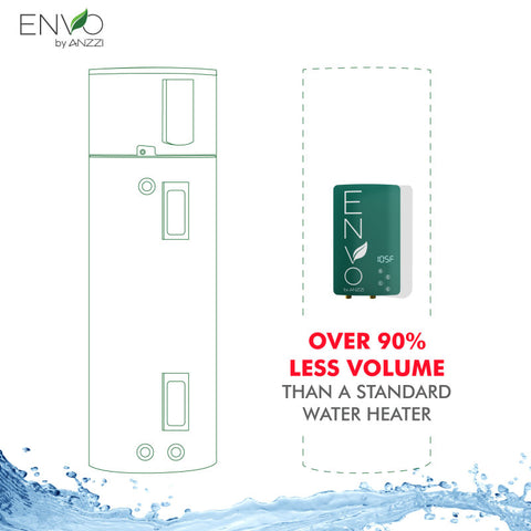 ENVO ENVO Arima Tankless Electric Water Heater