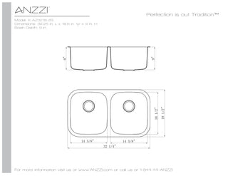 ANZZI