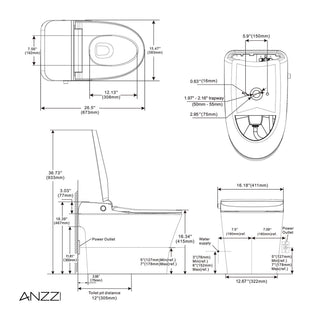 ANZZI
